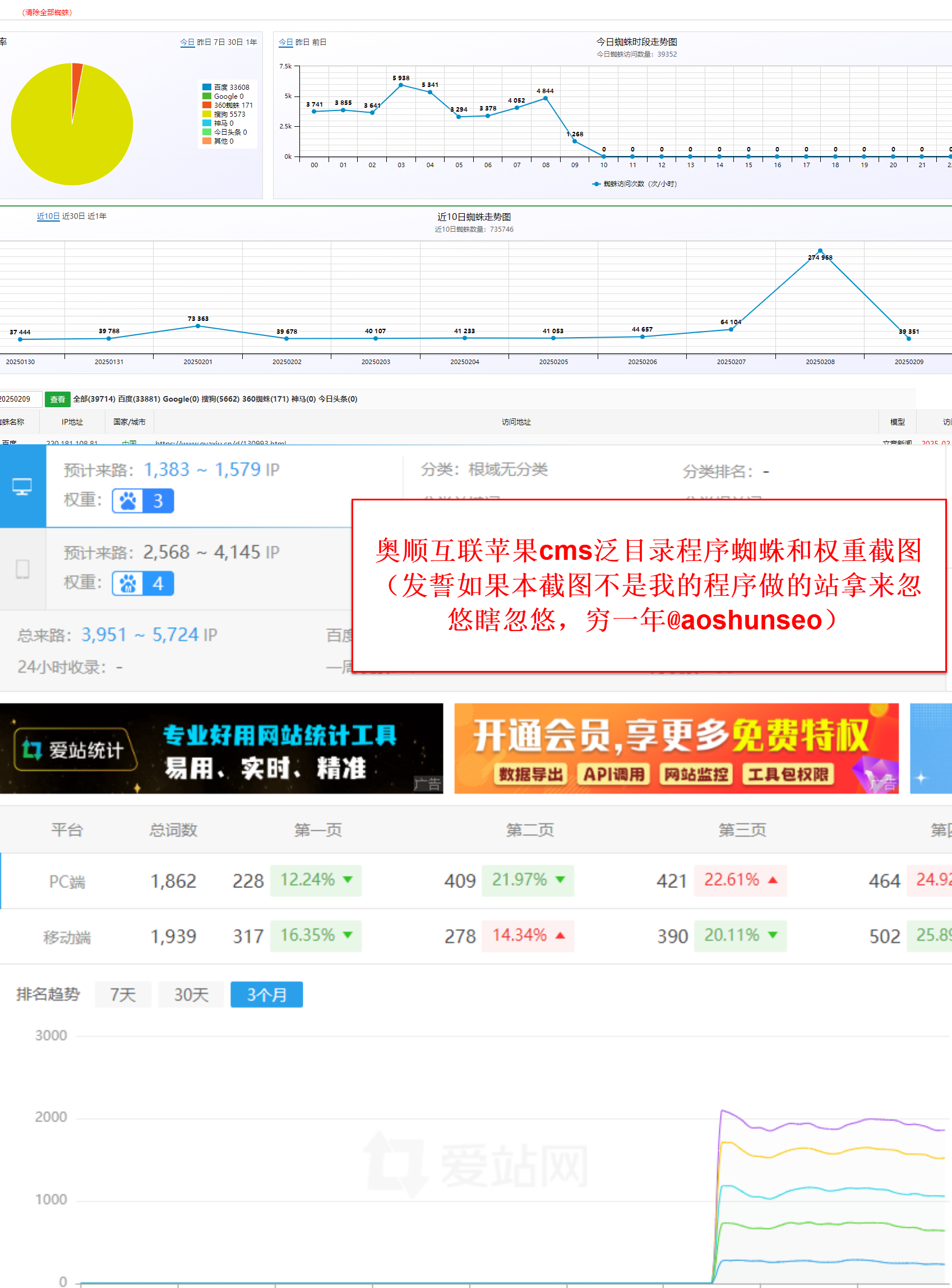 2025最新版苹果cms泛目录站群程序