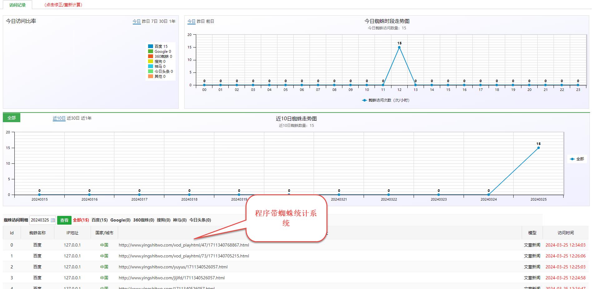 新闻源影视泛目录（无数据库）