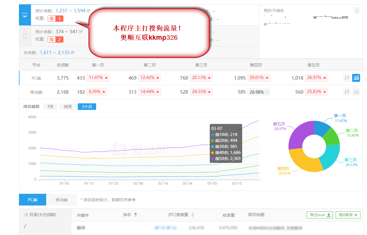 搜狗泛目录程序源码PHP（2025新版下载站模板）