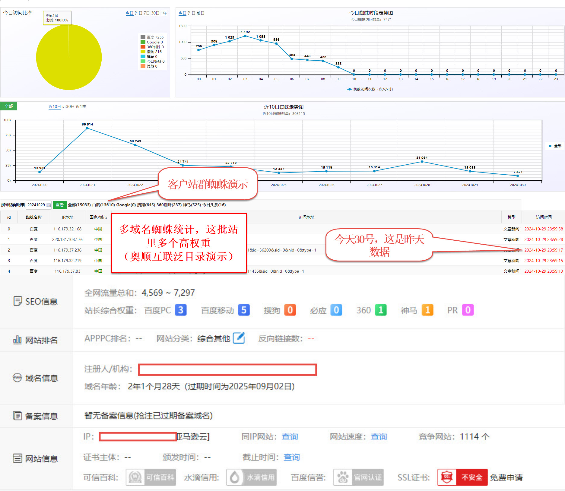 苹果cms影视二开泛目录/二级域名泛解析/开源站群程序